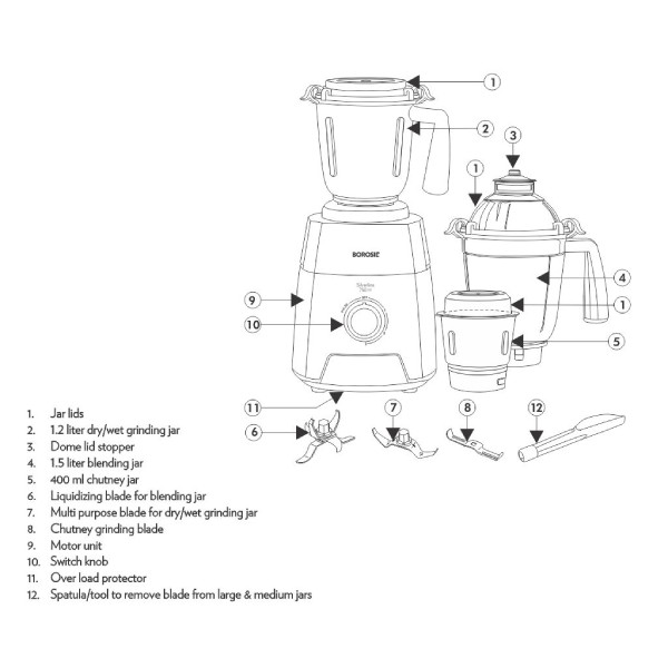 Borosil Mixer Grinder Silverline 750 W